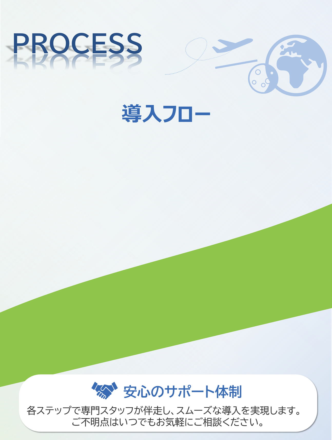 導入フロー
