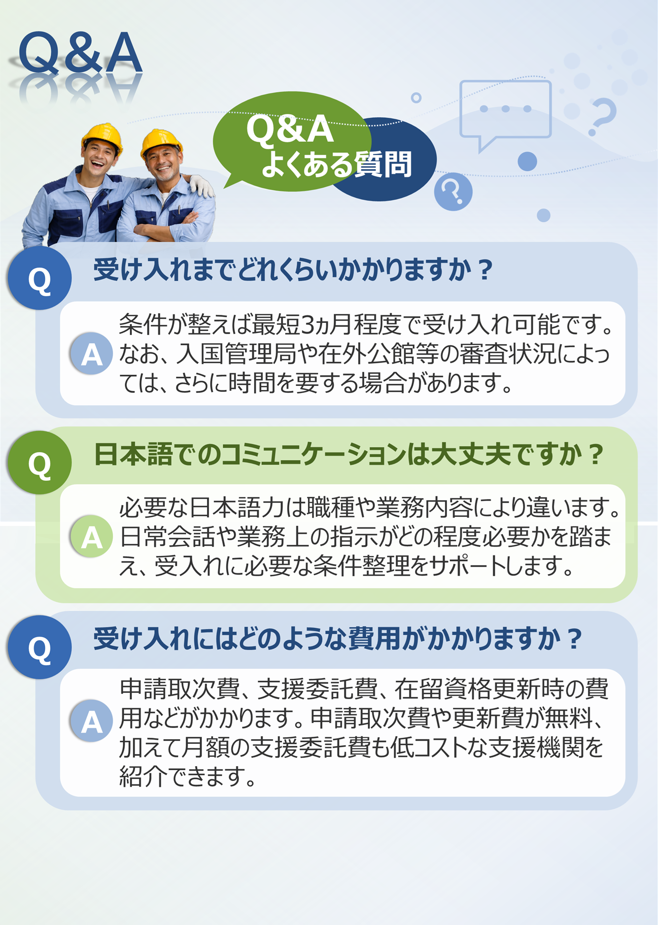 導入フロー