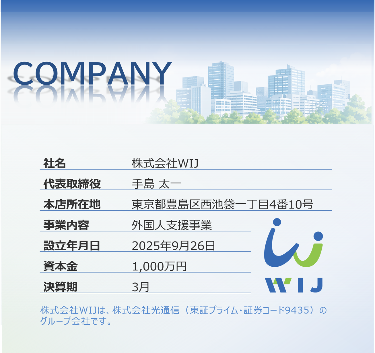 企業情報